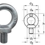 din580